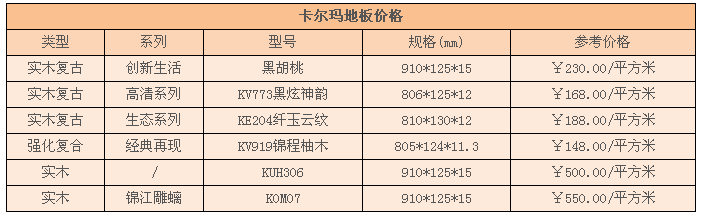 卡尔玛地板价格