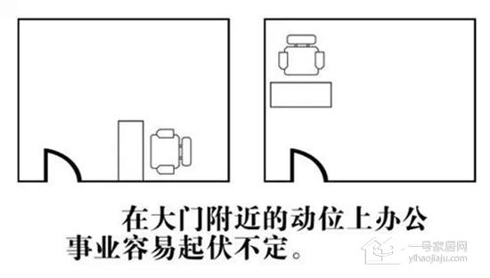 家居财位全解 不了解这些家里怎么添财