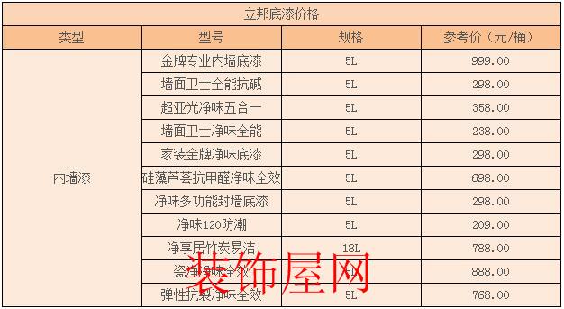 立邦涂料价格 立邦涂料价格