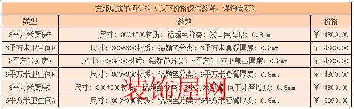 友邦集成吊顶价格