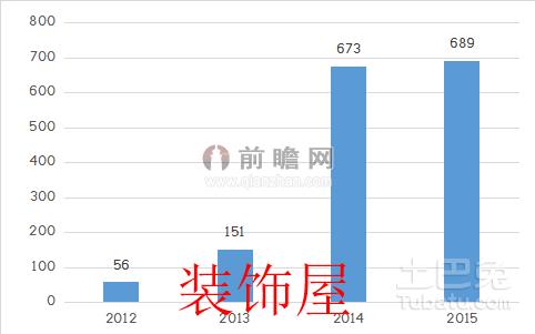 空气净化器