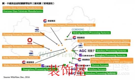 LCD产线在中国量产 将试图挑战国际一线大厂 新闻稿