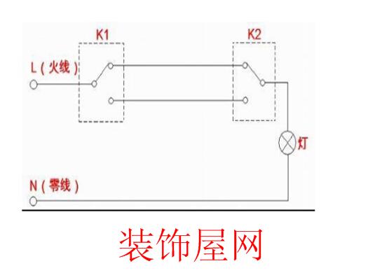 双控开关接线图介绍 如何进行双控开关接线