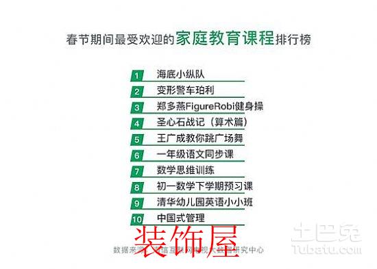 海信公布春节大数据：互联网电视成全天娱乐主力