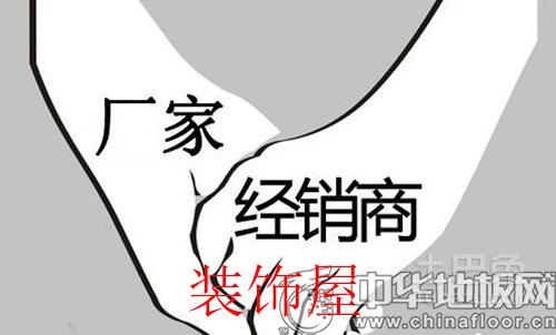 打造极具产品力地板品牌 经销商环节至关重要